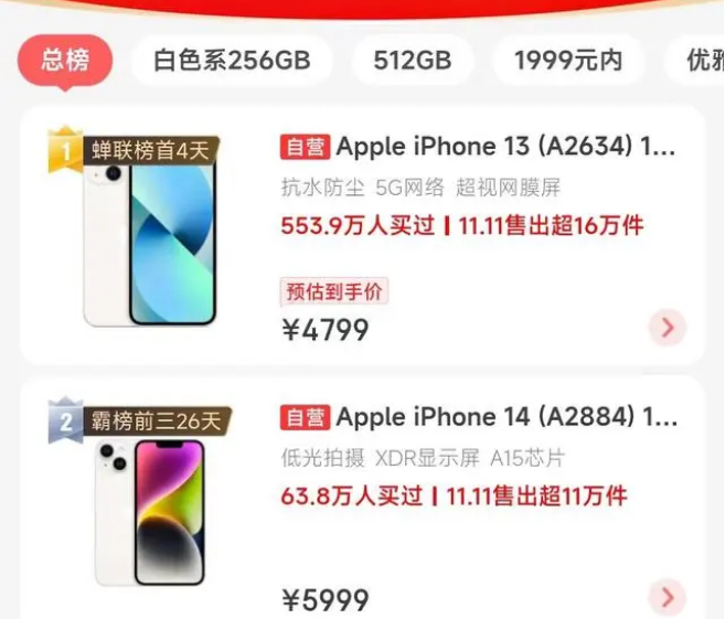合山苹果14维修分享iPhone14配置不如同价位的安卓还能大卖 
