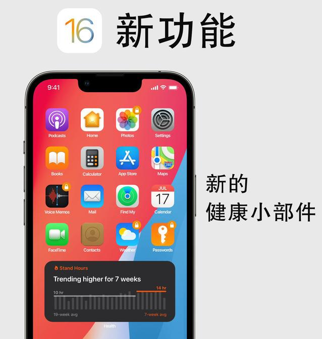 合山苹果手机维修分享iOS16新功能汇总 
